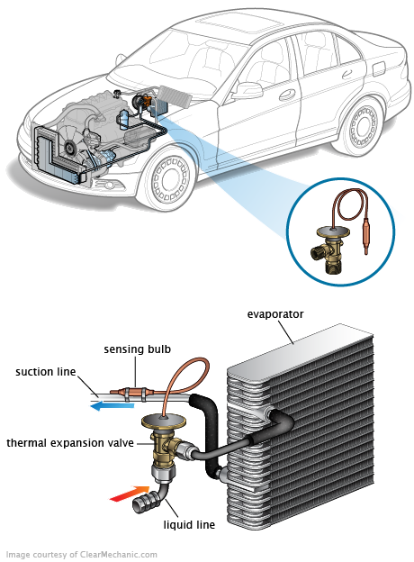 See B2366 in engine